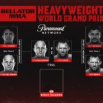 Bellator MMA Bracket