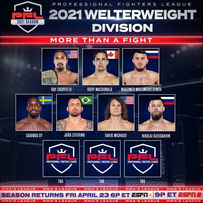 Professional Fighters League (PFL) Welterweight and Middleweight Fighters  Ready for Their First Regular Season Fight in the Nation's Capital