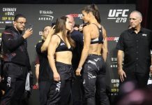Norma Dumont and Danyelle Wolf, UFC 279