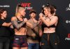 Priscila Cachoeira vs. Chelsea Chandler, UFC Vegas 118