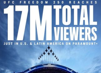 Paramount+ Announces 17M Viewers in US, Latin American for UFC Freedom 250 UFC Freedom 250 promo