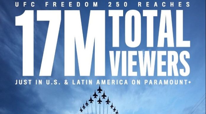 Paramount+ Announces 17M Viewers in US, Latin American for UFC Freedom 250 UFC Freedom 250 promo
